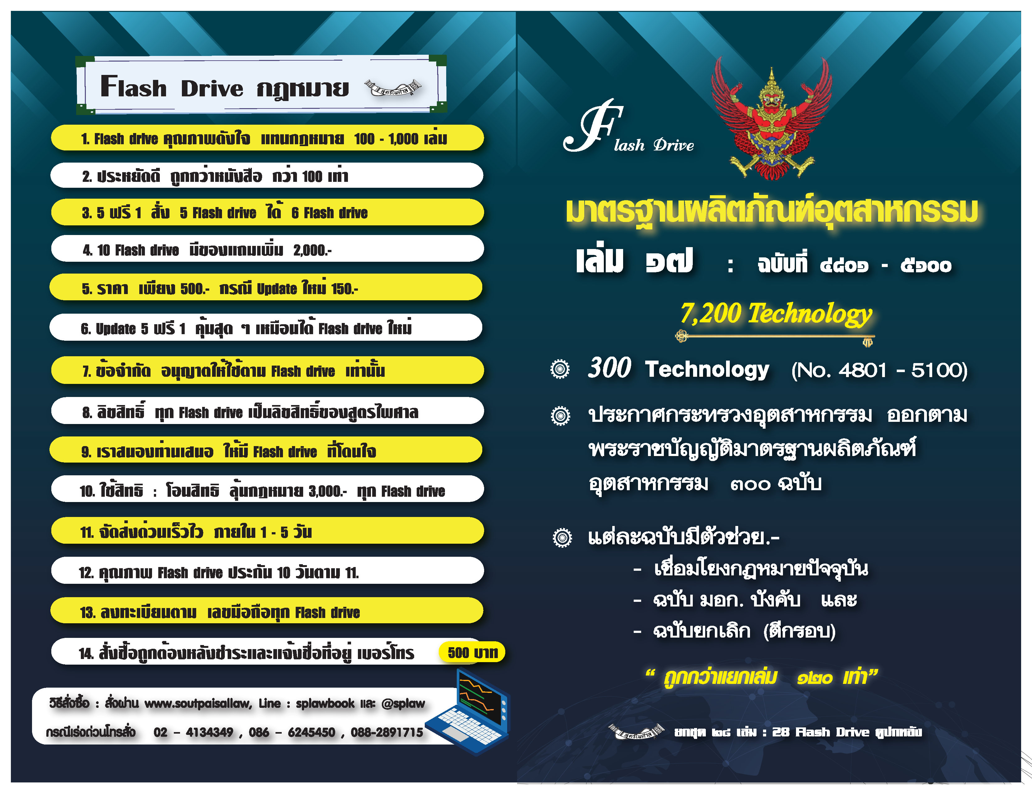 Flashdrive มอก. มาตรฐานผลิตภัณฑ์อุตสาหกรรม 7,200 ฉบับ