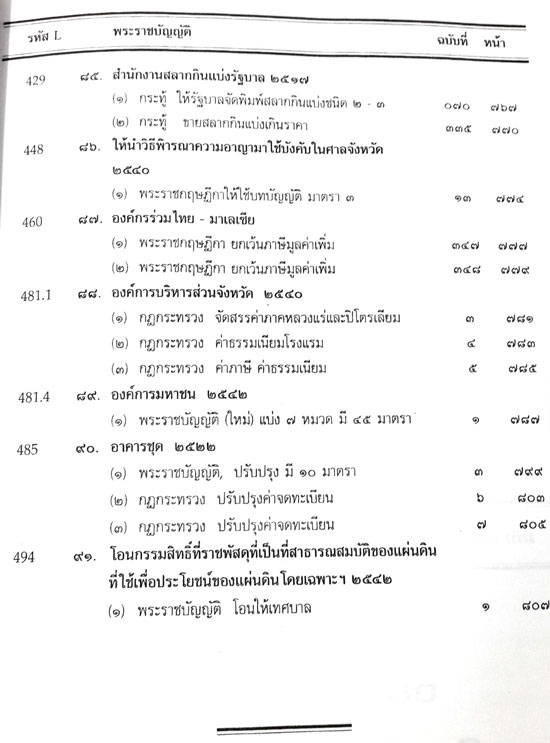 รวม 91 พระราชบัญญัติ ต้น พ.ศ.2542