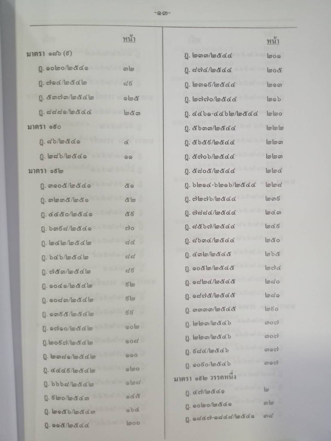 ฎีกาใหม่ ป.วิ.อาญา พ.ศ.2541-2546 (5H 01)
