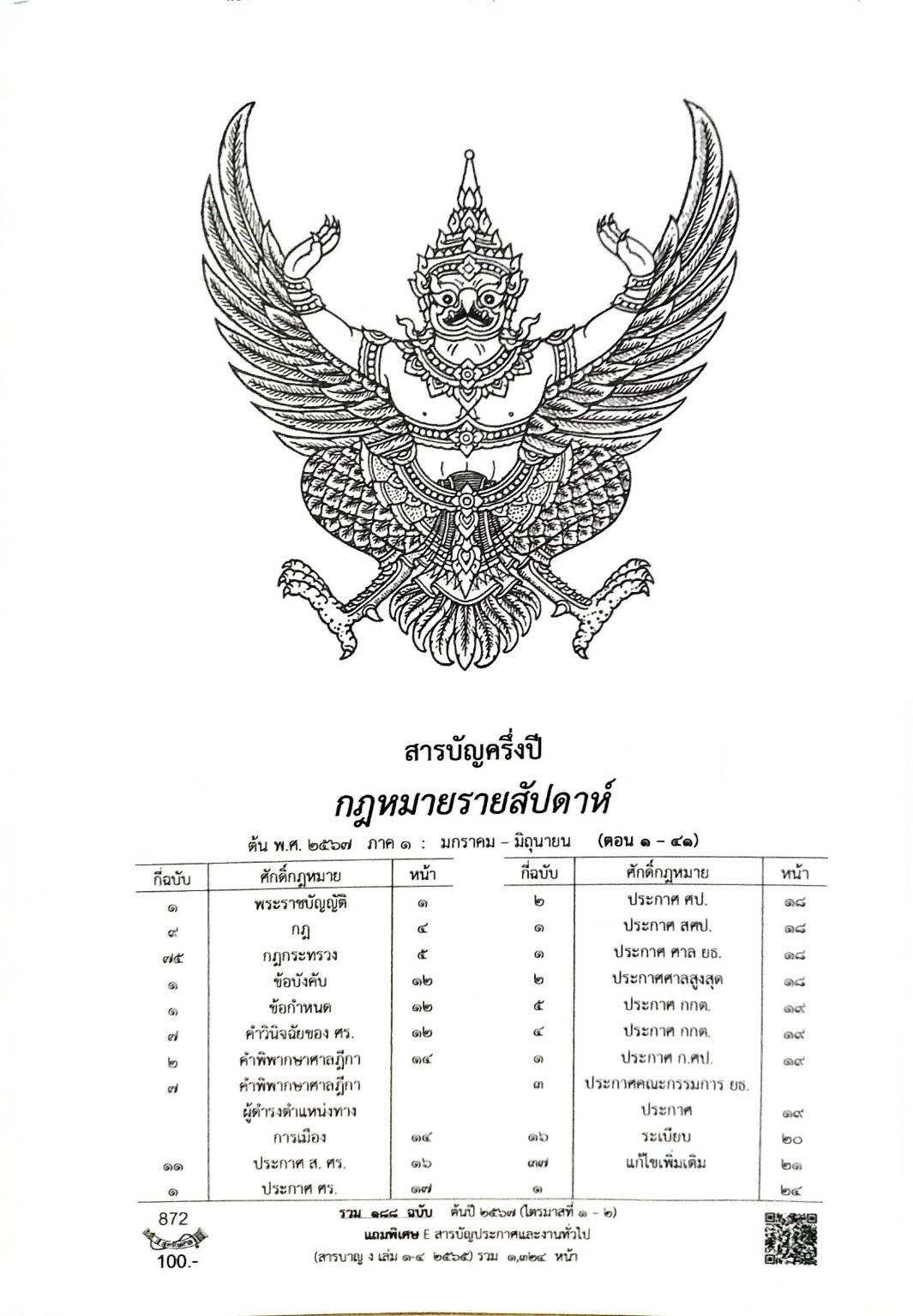 สารบัญครึ่งปีกฎหมายรายสัปดาห์ 2567