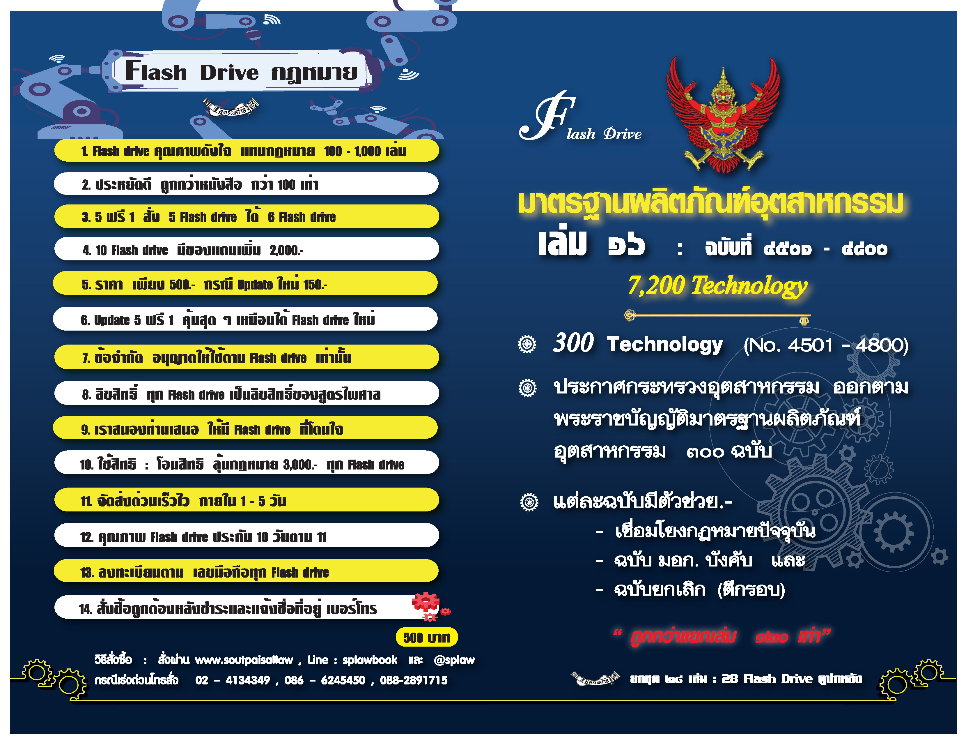 Flashdrive มอก. มาตรฐานผลิตภัณฑ์อุตสาหกรรม 7,200 ฉบับ