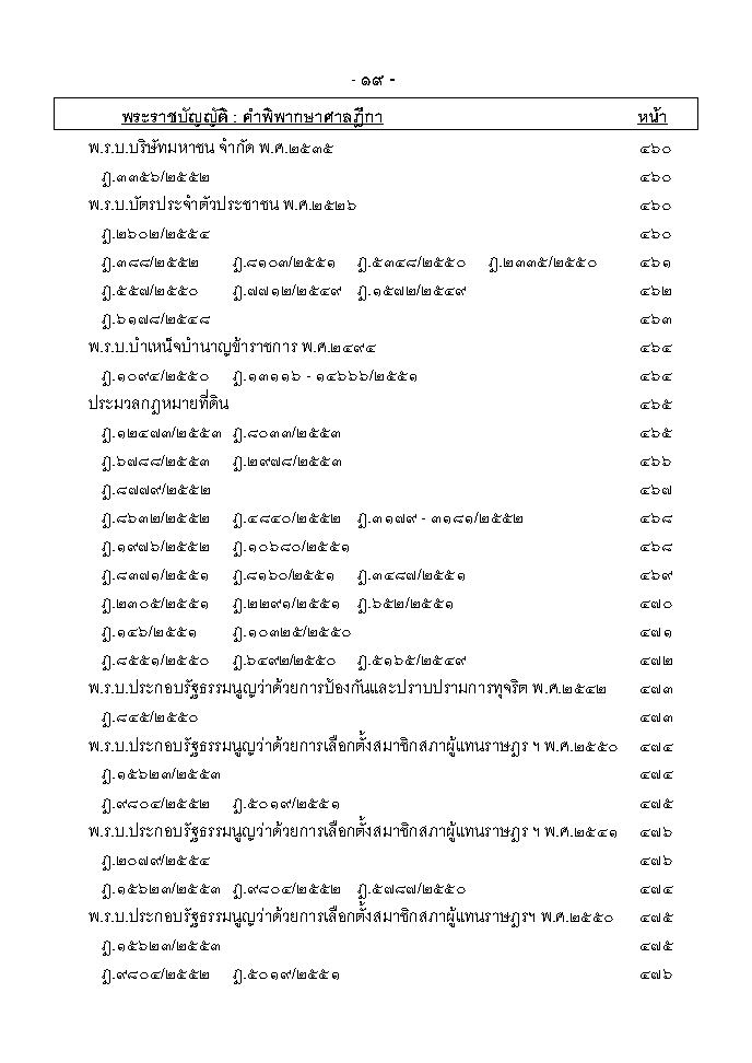 (e book) ฎีกา พ.ร.บ.ต่างๆ พ.ศ.2548-2555