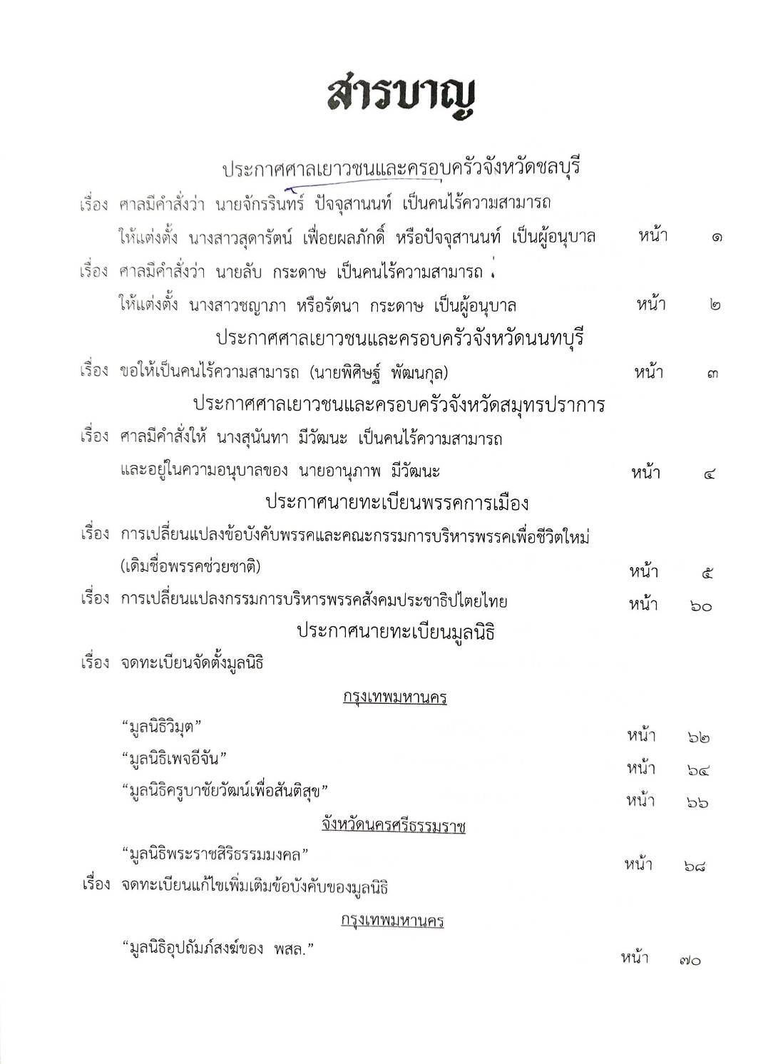 กฎหมายใหม่ ตอนที่ 142/53 รวมประกาศ ฯ
