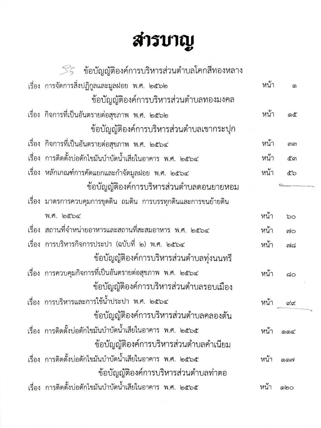 กฎหมายใหม่ปี 2567 ตอนที่ 351/67 35 ข้อบัญญัติองค์การบริหารส่วนตำบล