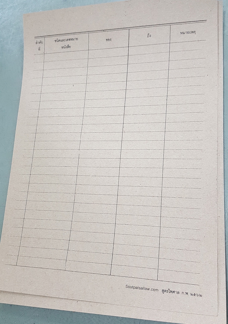 บัญชีสำนวนการสอบสวน ค.77-ต.83 (ปกบัญชีท้ายสำนวน)