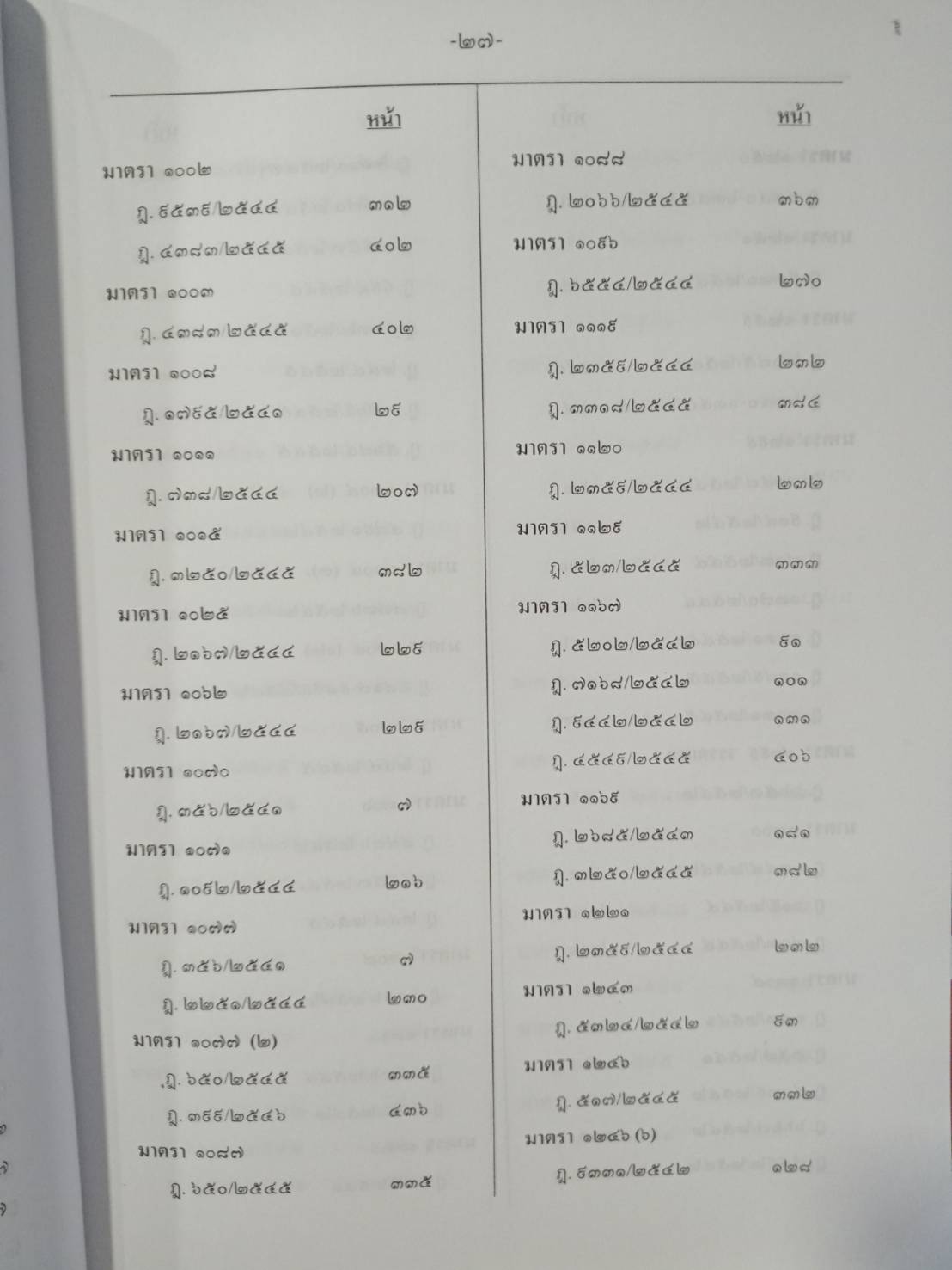 ฎีกาใหม่ ป.แพ่ง พ.ศ.2541-2546