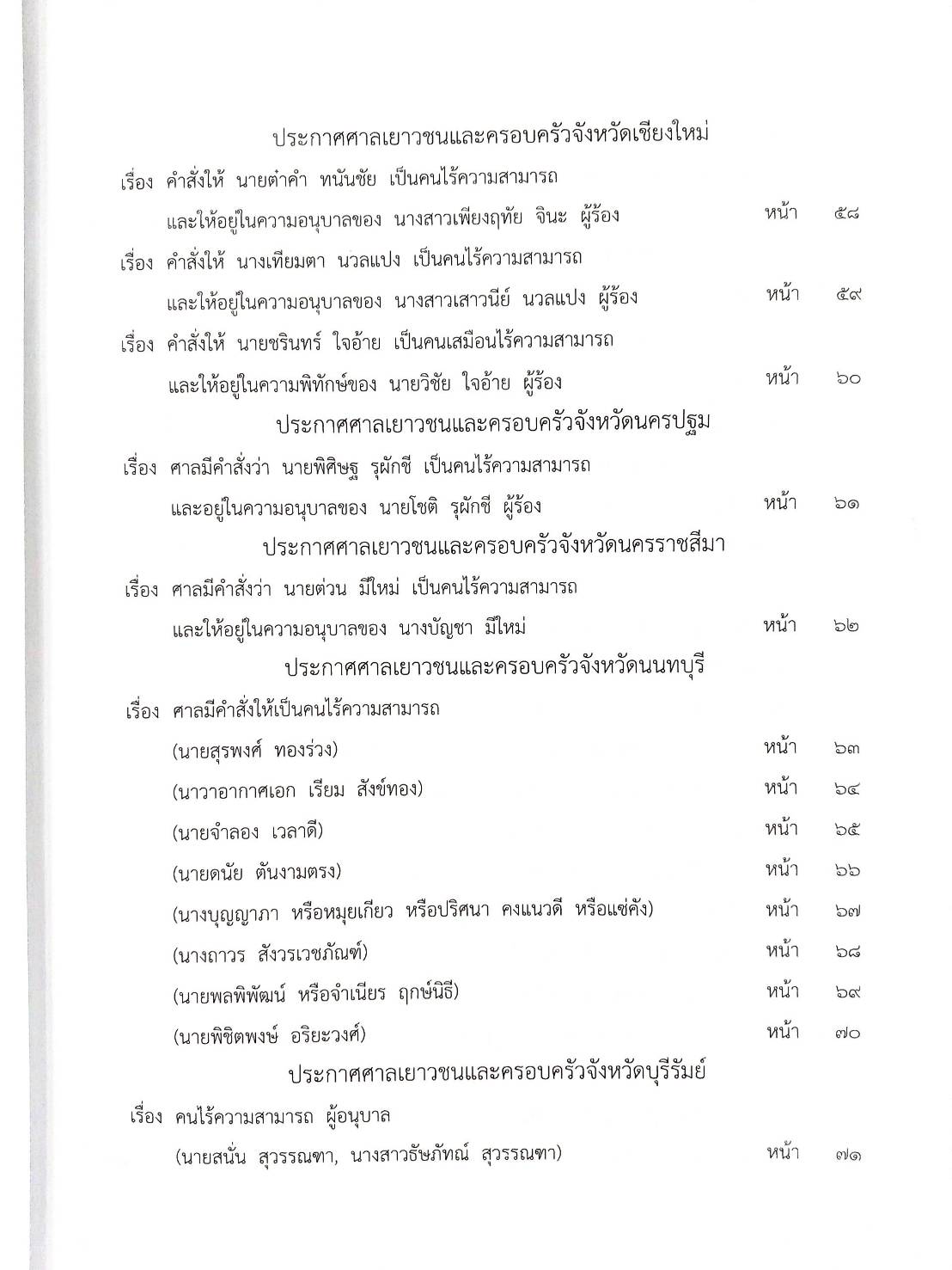 กฎหมายใหม่ 8/64 ประกาศกระทรวงการคลัง ฐานะการเงินฯ ประกาศสภา ตั้งกรรมาธิการฯ ประกาศศาลเยาวชนและครอบครัวจังหวัด....