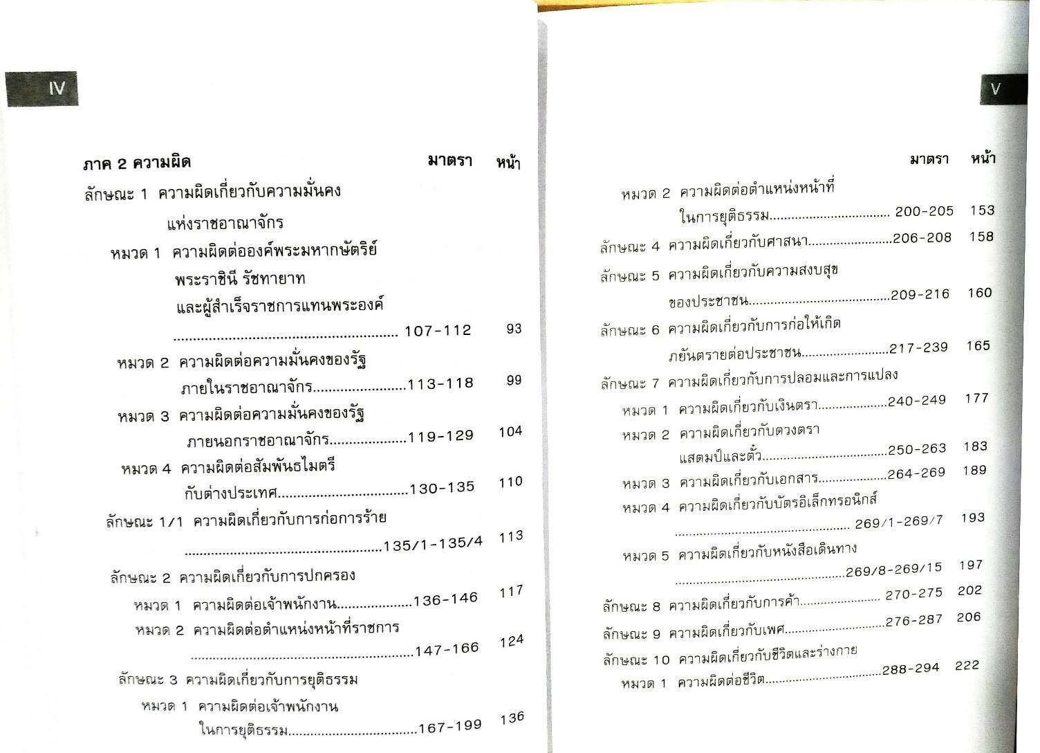 ตัวบทแยกองค์ประกอบ ประมวลกฎหมายอาญา