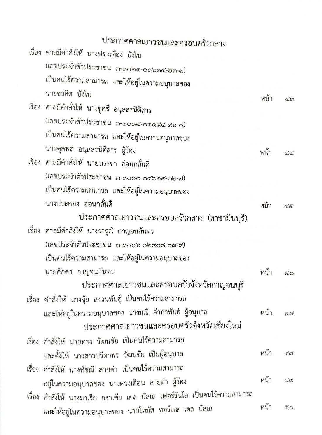 กฎหมายใหม่ 28/65 ประกาศกระทรวงกลาโหม ชมเชยการช่วยเหลือฯ ประกาศศาลเยาวชนและครอบครัวจังหวัด...