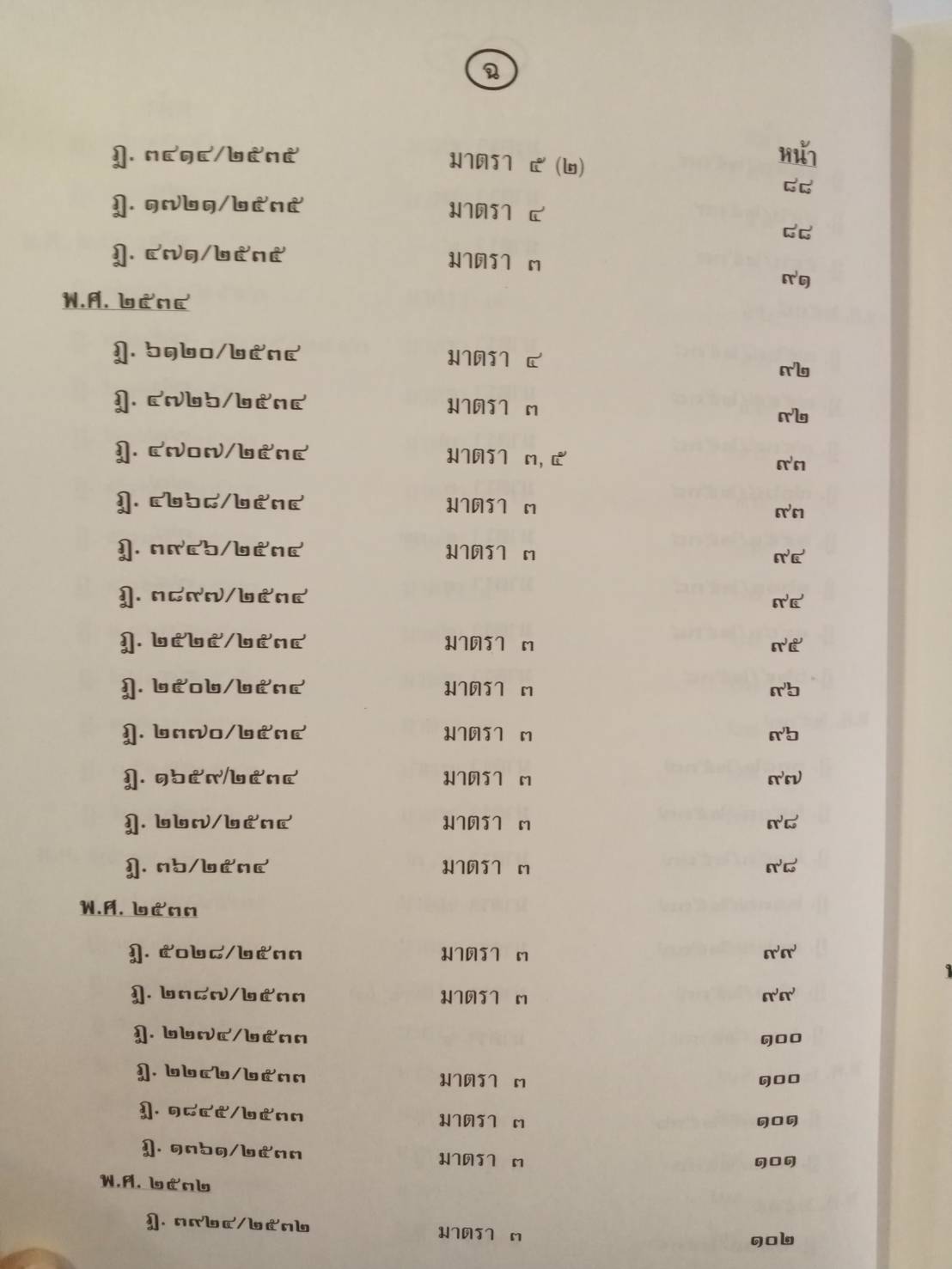 ฎีกา พระราชบัญญัติเช็ค 2 เช็คเด้งให้ติดคุก