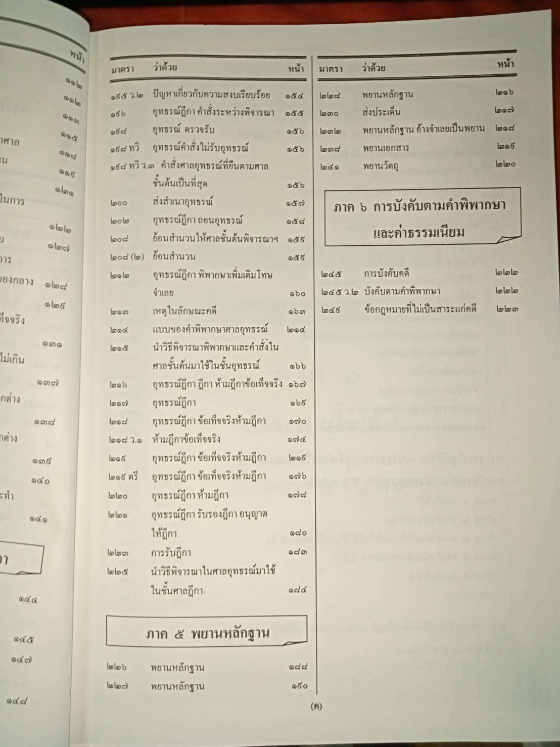 คู่มือต่อสู้คดีทางอาญา