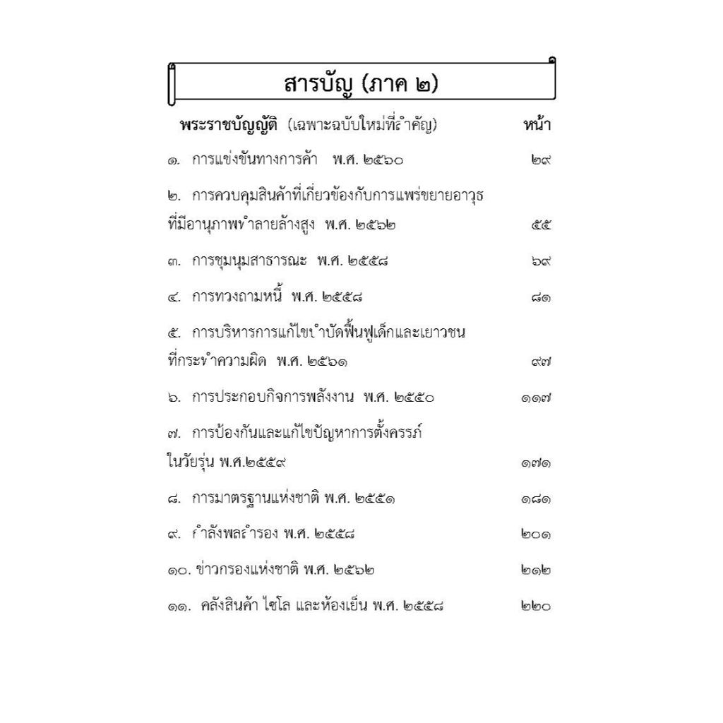 พระราชกฤษฎีกา แบ่งส่วนราชการสำนักงานตำรวจแห่งชาติ พ.ศ. 2567 (5B 02)