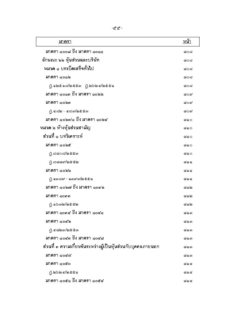 (e book) ฎีกา ป.แพ่ง เรียงมาตรา พ.ศ.๒๕๔๘ - ๒๕๕๕