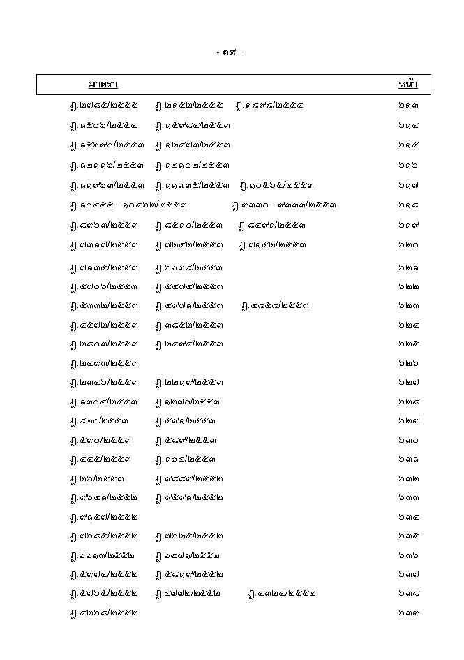 (e book) ฎีกา ป.วิแพ่ง เรียงมาตรา พ.ศ.๒๕๔๘ - ๒๕๕๕