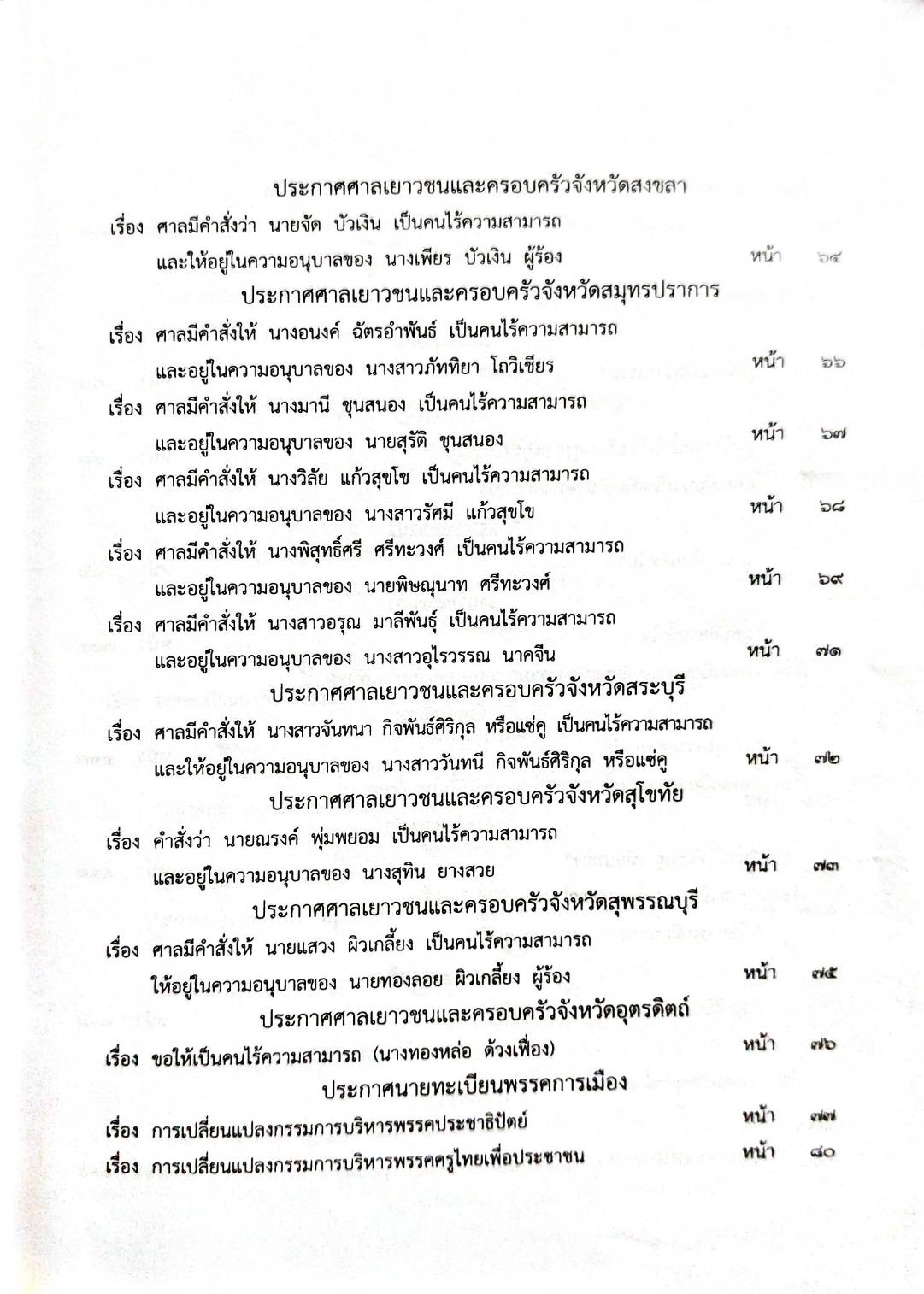 กฎหมายออกใหม่ 22/66 ประกาศกระทรวงการคลัง ฐานะการเงินฯ ประกาศพระพุทธศาสนาฯ เปลี่ยนแปลงชื่อวัด ประกาศศาลเยาวชนและครอบครัวจังหวัด...