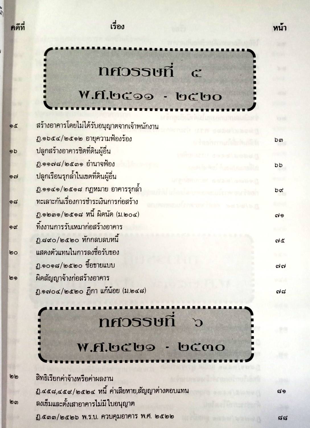 108 คดีก่อสร้าง :ผิดแบบ อาคารเสียหาย รื้อถอน รุกล้ำ อายุความ ฯลฯ (หนังสือเก่า มือ1)