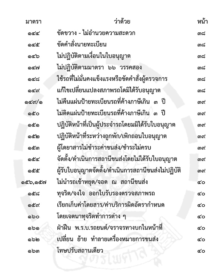 พระราชบัญญัติการขนส่งทางบก เชิงอธิบาย ปรับปรุงใหม่