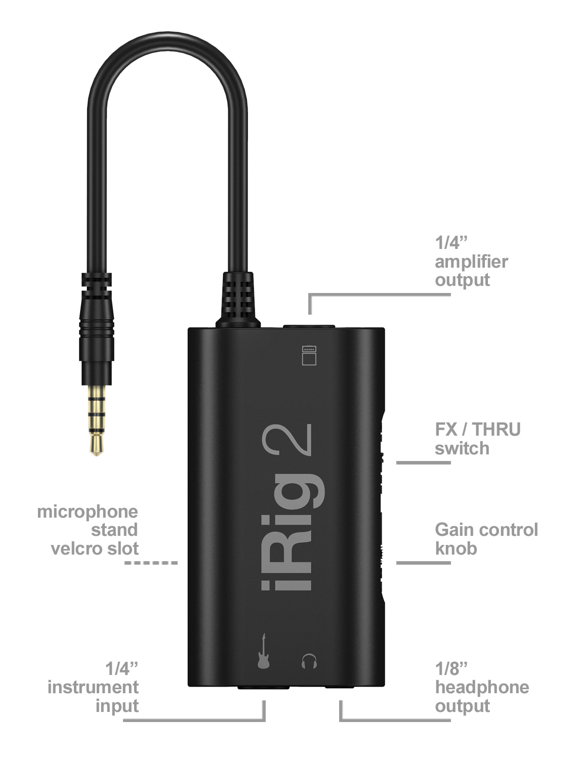 IK Multimedia iRig 2