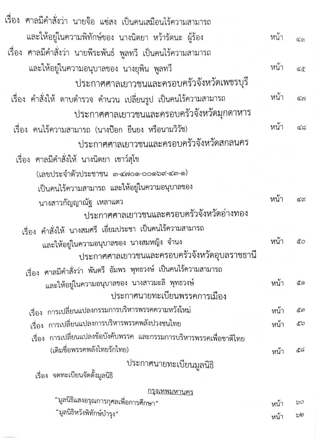 กฎหมายออกใหม่ ตอนที่ 68/65 16 ประกาศเจ้าพนักงานพิทักษ์ทรัพย์