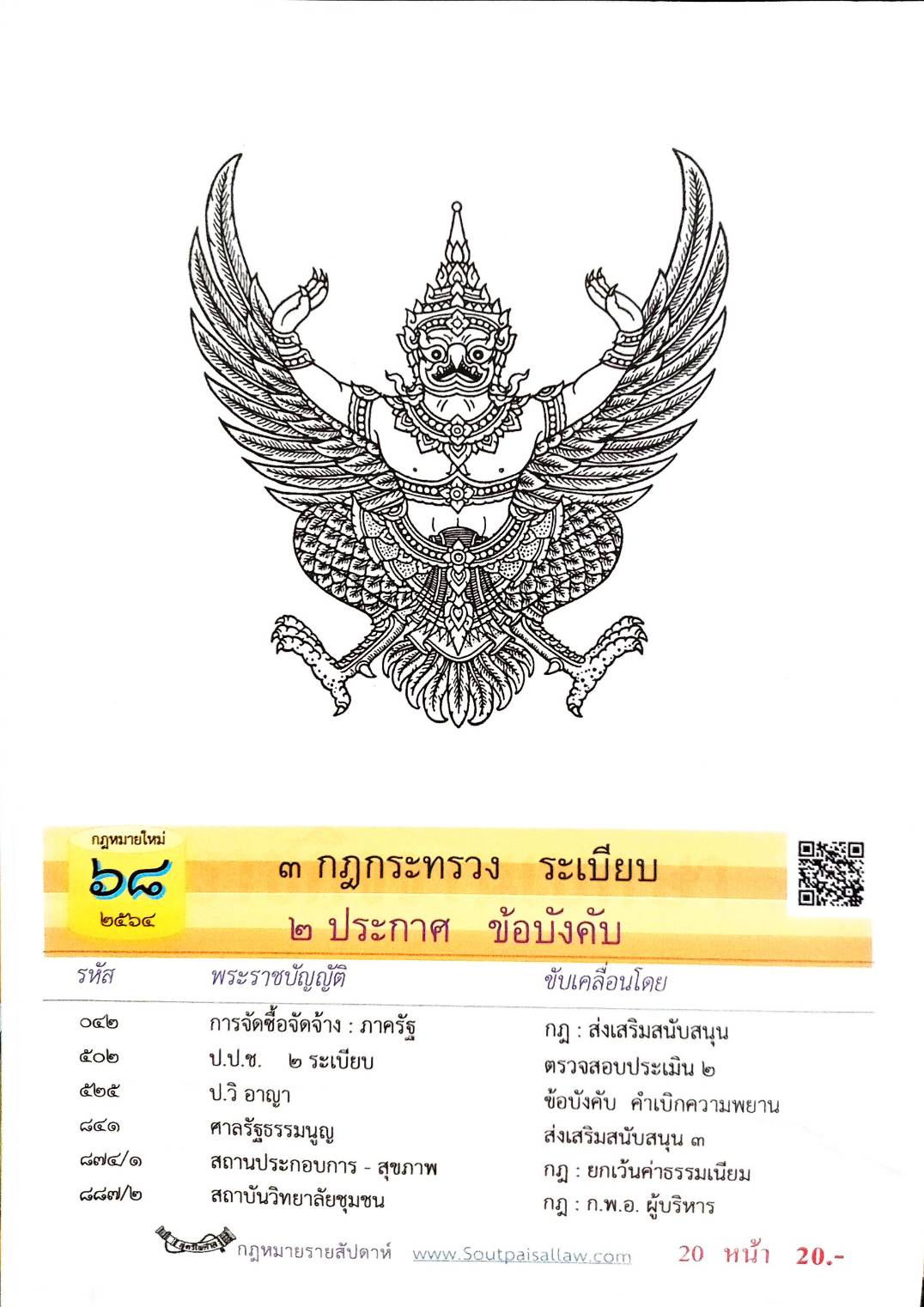 กฎหมายใหม่ปี 2564 ตอนที่ 68 3 กฎกระทรวง ระเบียบ 2 ประกาศ ข้อบังคับ