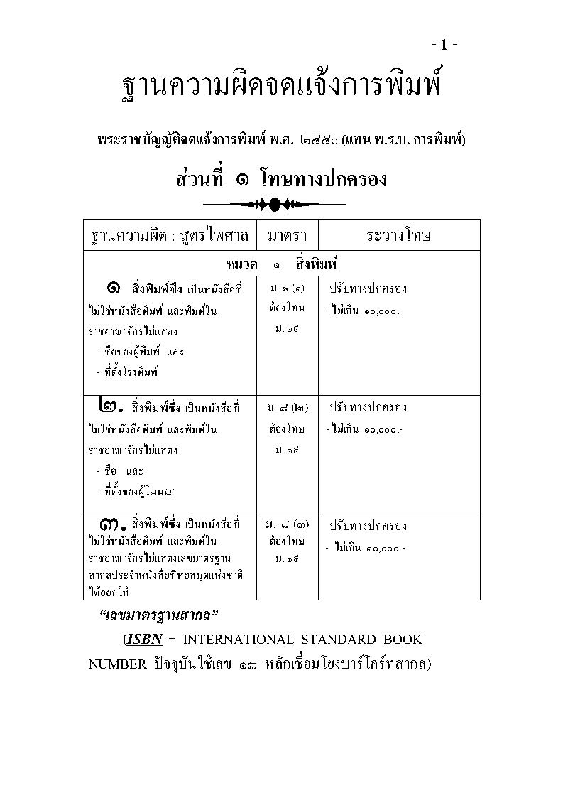 (e book) พระราชบัญญัติจดแจ้งการพิมพ์ พร้อมฐานความผิดเชิงตั้งแก้ข้อหา และคำพิพากษาฎีกา