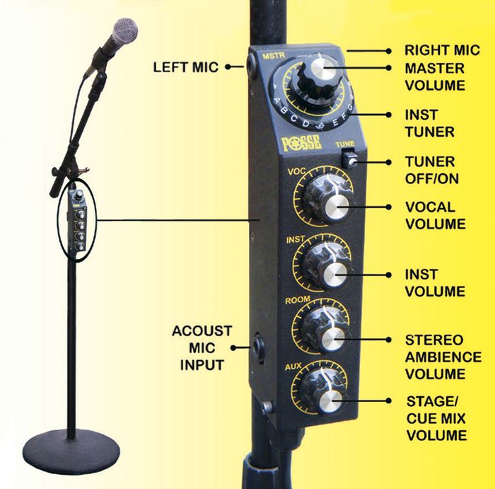 POSSE PM01 In-Ear Live Performance Monitor
