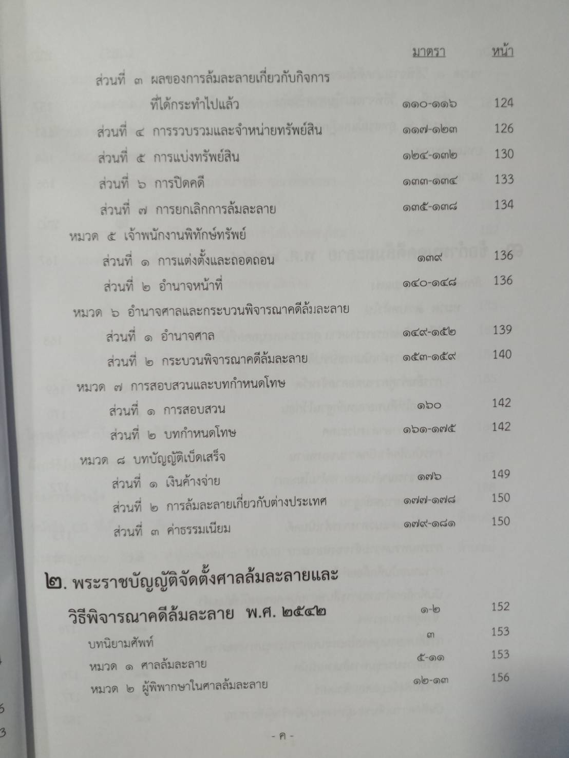 พระราชบัญญัติล้มละลาย ปรับปรุงใหม่ (แก้ไข ฉ.10 พ.ศ.2561) แถมตัวอย่างคดี/ประกาศพิทักษ์ทรัพย์