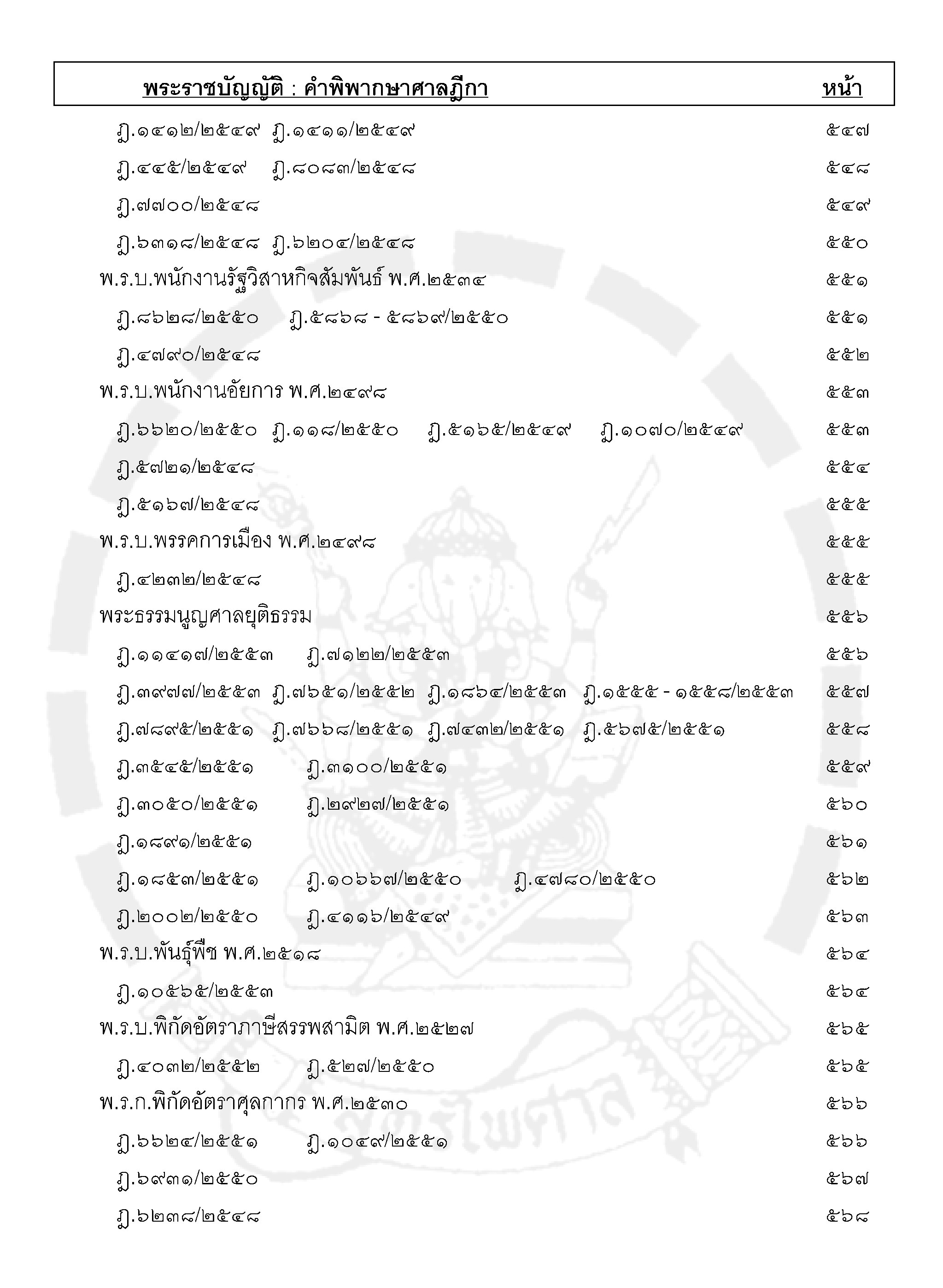 ฎีกาใหม่ พ.ร.บ.ต่างๆ เรียงมาตรา พ.ศ.๒๕๔๘ - ๒๕๕๕ (5K 02)