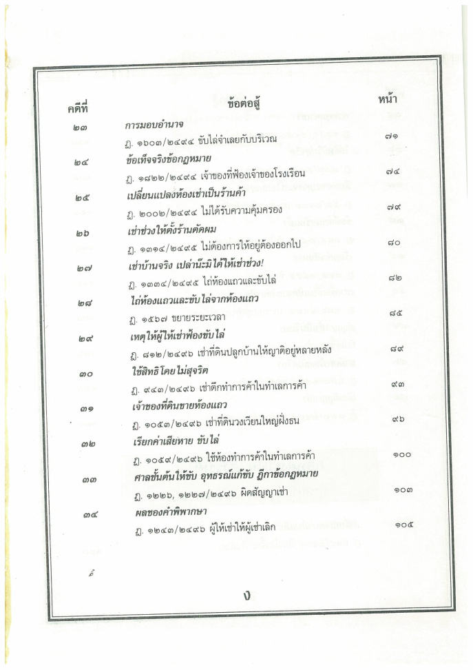 (e book) 108 คดีฟ้องขับไล่