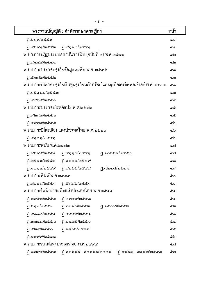 (e book) ฎีกา พ.ร.บ.ต่างๆ พ.ศ.2548-2555