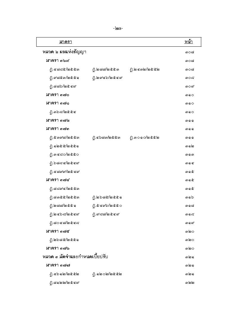 (e book) ฎีกา ป.แพ่ง เรียงมาตรา พ.ศ.๒๕๔๘ - ๒๕๕๕
