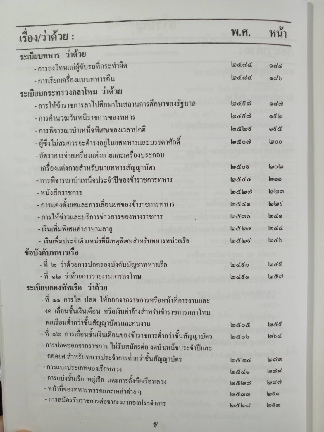 คู่มือสอบชุดวิชา กฎ ข้อบังคับ และระเบียบ กองทัพเรือ (5F 02)