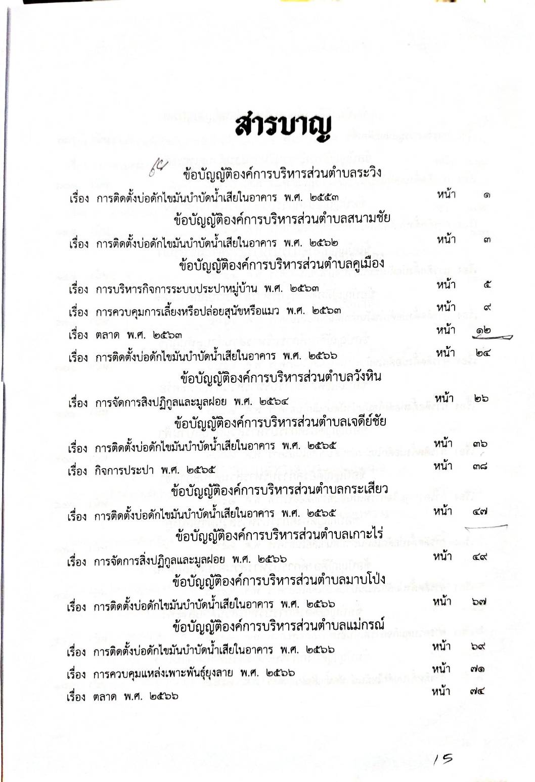 กฎหมายออกใหม่ 118/68 68 ข้อบัญญัติองค์การบริหารส่วนตำบล