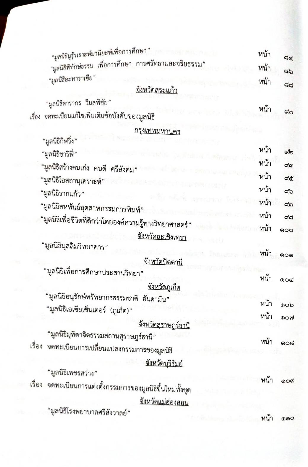 กฎหมายออกใหม่ 47/66 ประกาศกระทรวงการคลัง ฐานะการเงิน ฯ ประกาศกรมอุตสาหกรรมฯ บัตรสิ้นอายุ ประกาศศาลเยาวชนและครอบครัวกลาง...