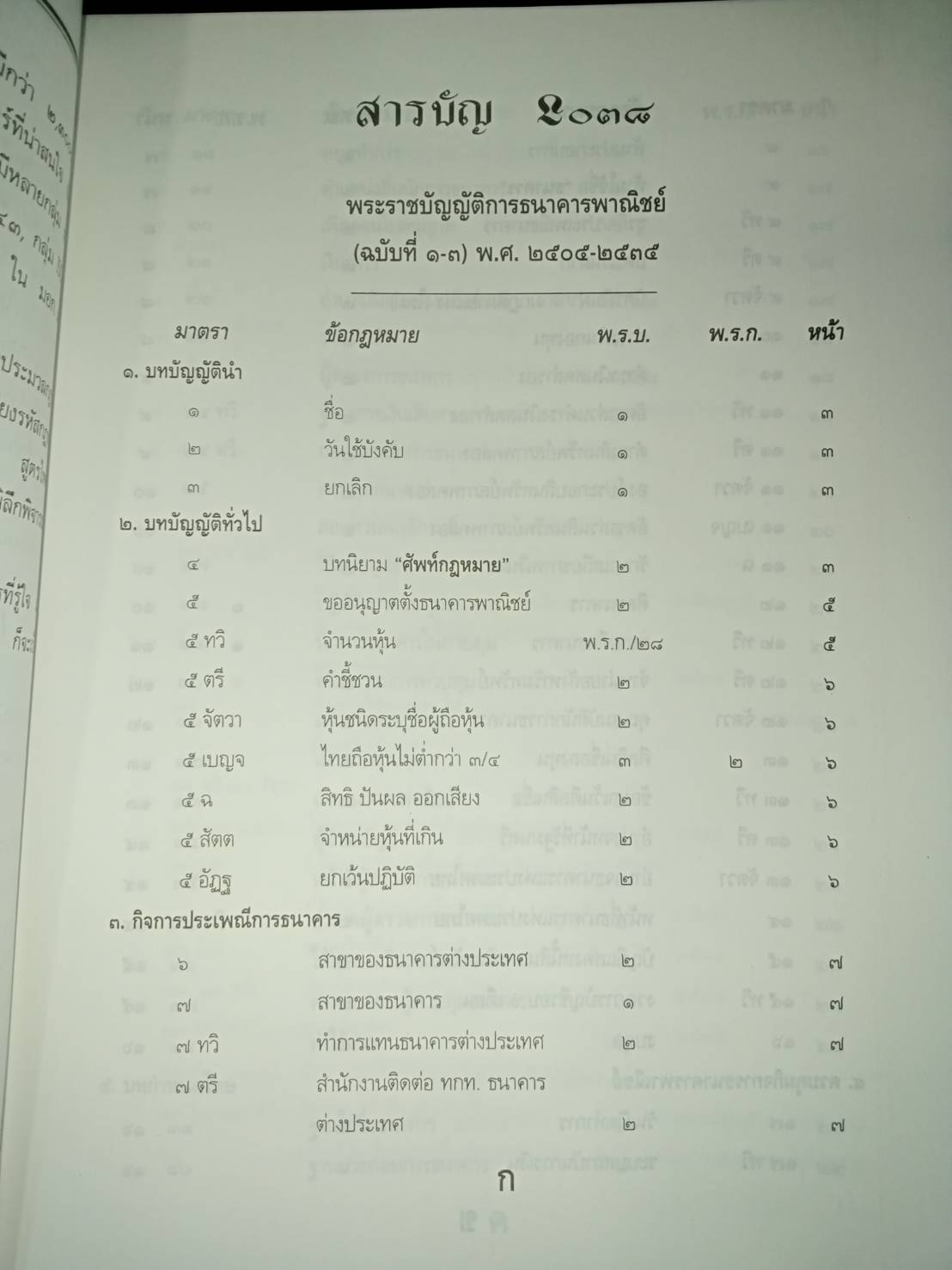 พระราชบัญญัติการธนาคารพาณิชย์ พ.ศ.2505 ปรับปรุงใหม่