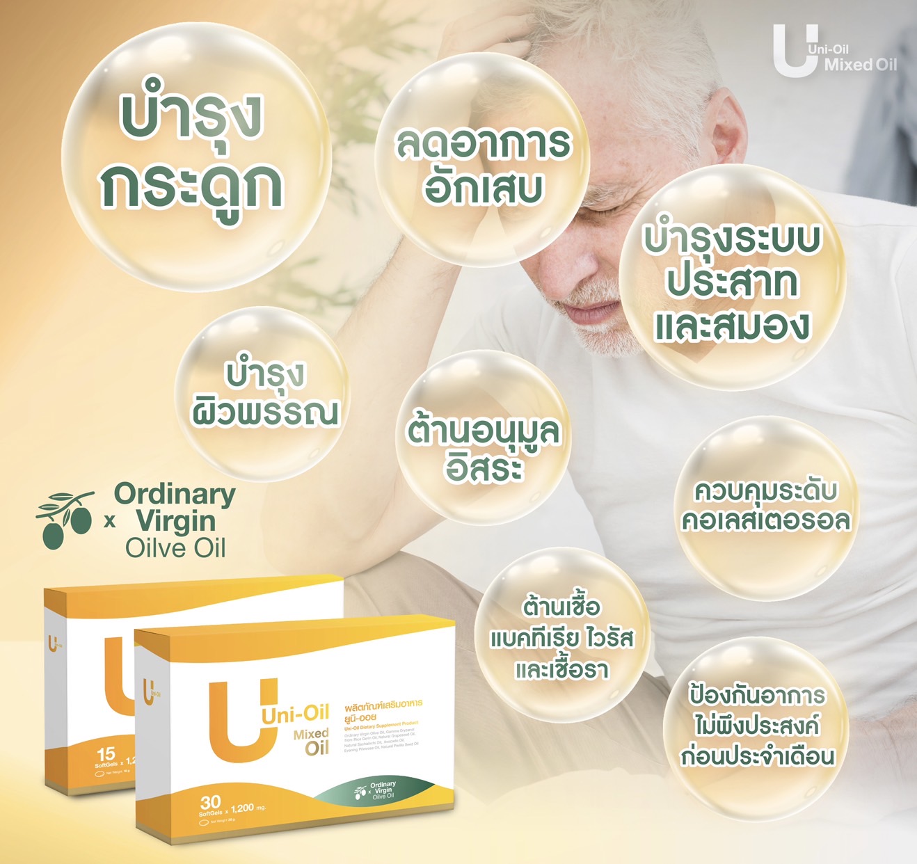 unioil 30 เม็ด ฟื้นฟูเส้นประสาทและข้อ เส้นเอ็น ระบบเลือด สโตรก stroke