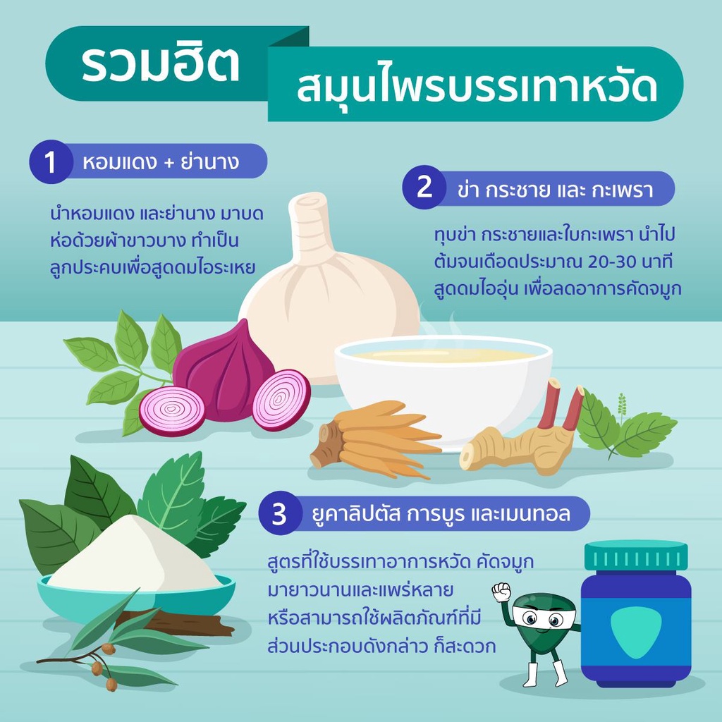 VICKS VAPORUB วิคส์ วาโปรับ ยาทาระเหยบรรเทาอาการคัดจมูก 5 กรัม