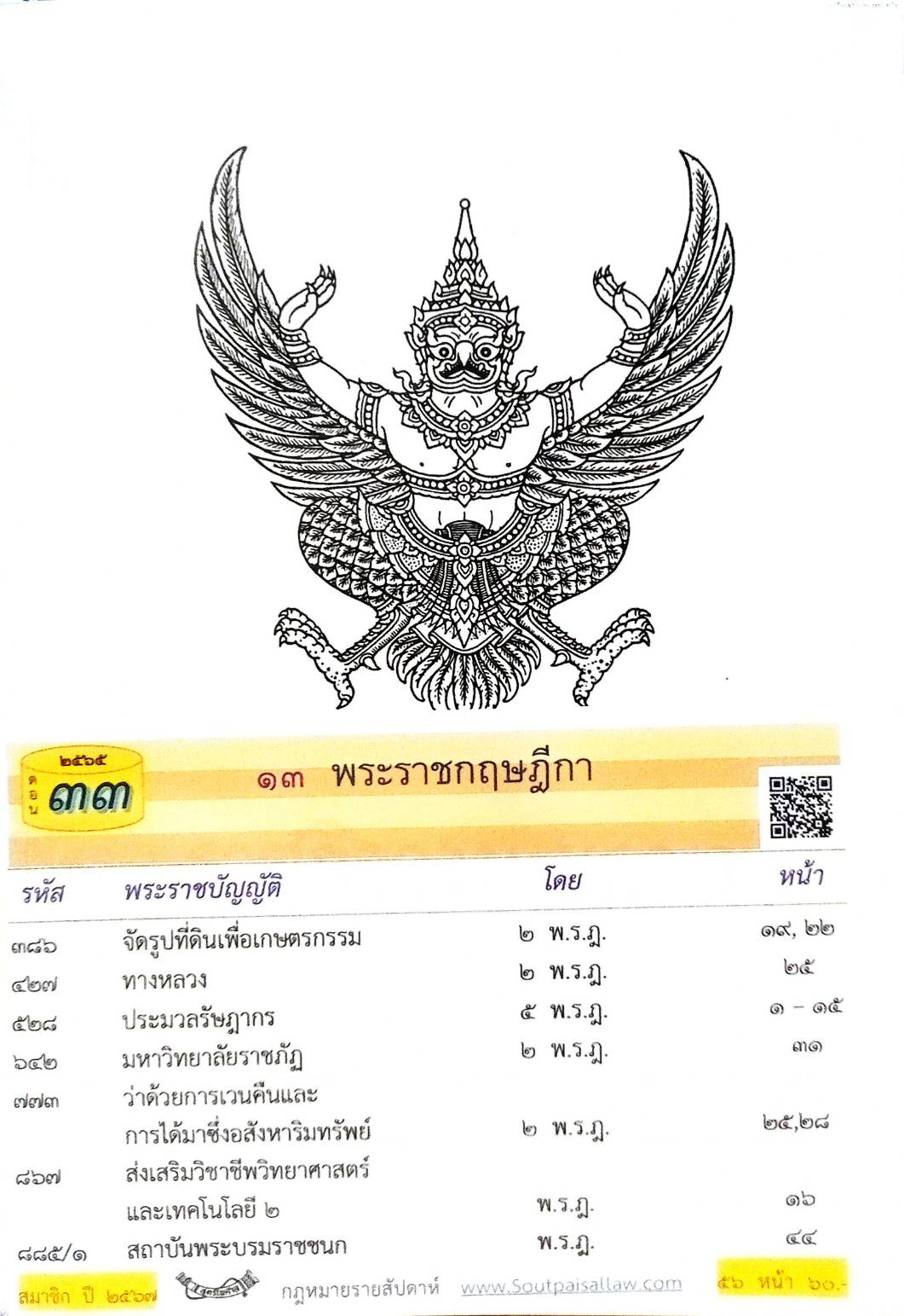 กฎหมายใหม่ปี 2565 ตอนที่ 33 13 พระราชกฤษฎีกา