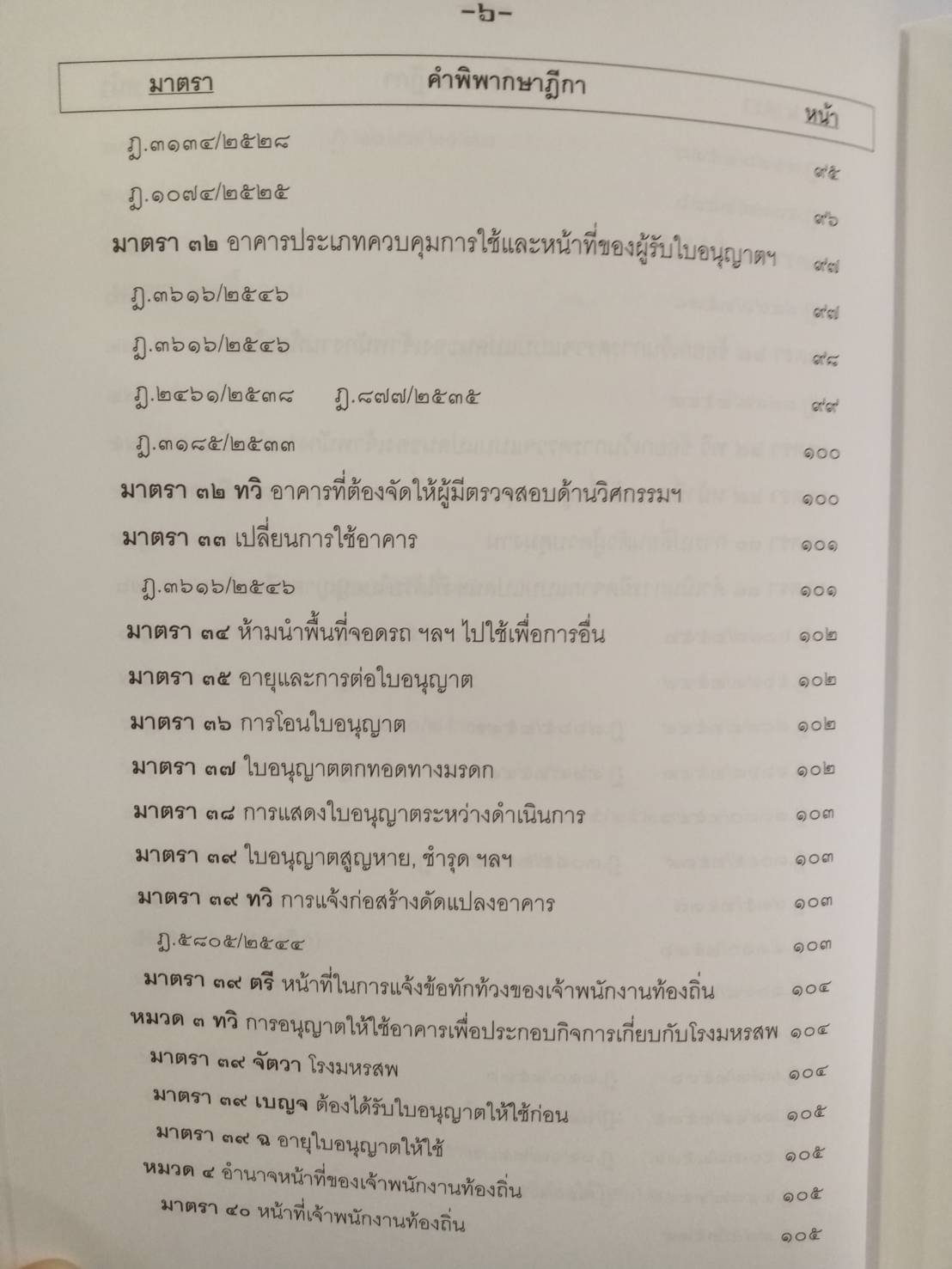 ฎีกาควบคุมอาคาร พ.ศ.๒๕๕๒ ถึงปัจจุบัน