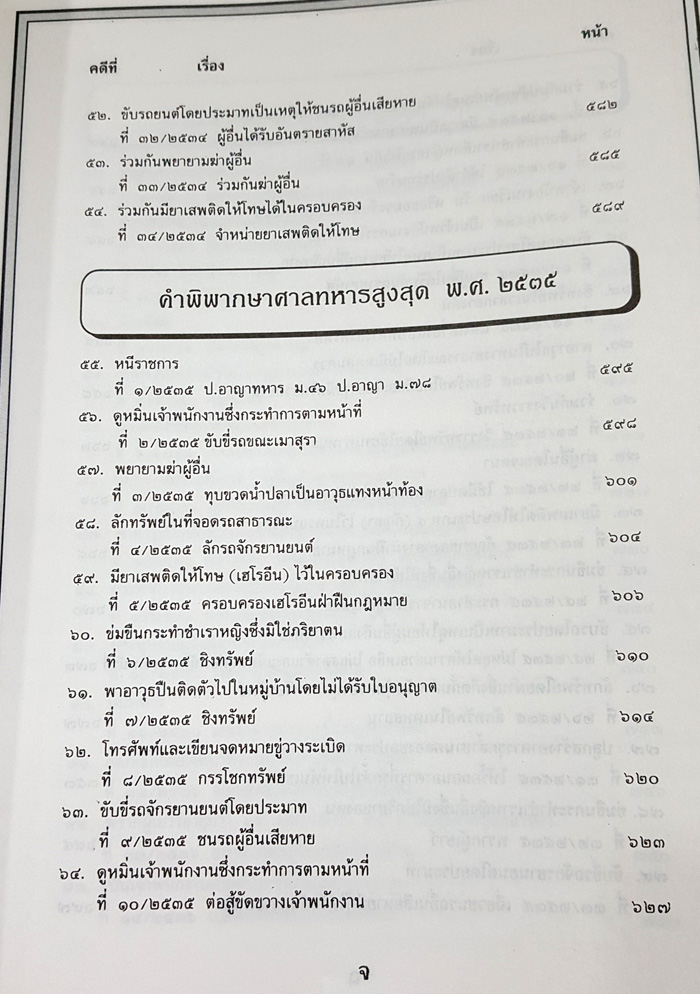 108 คดีศาลทหารไทย เล่ม 2 (หนังสือเก่า มือ1)