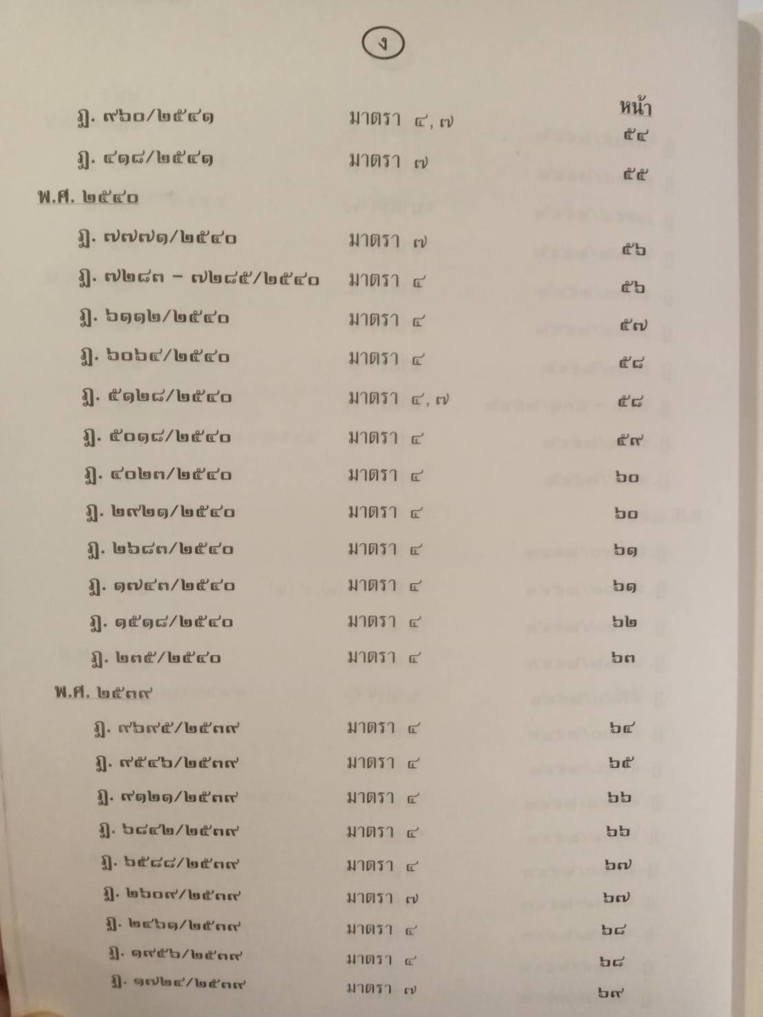 ฎีกา พระราชบัญญัติเช็ค 2 เช็คเด้งให้ติดคุก