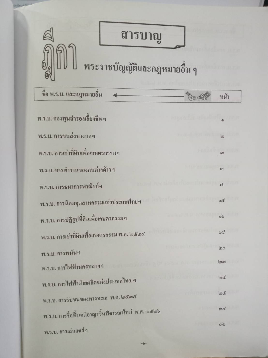 ฎีกาใหม่ 117 พระราชบัญญัติ พ.ศ.2546 - ปัจจุบัน (5D 01)