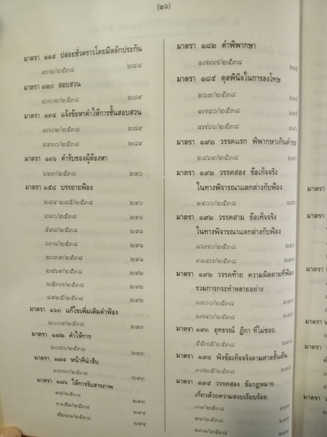 คำพิพากษาศาลฎีกา พุทธศักราช 2538