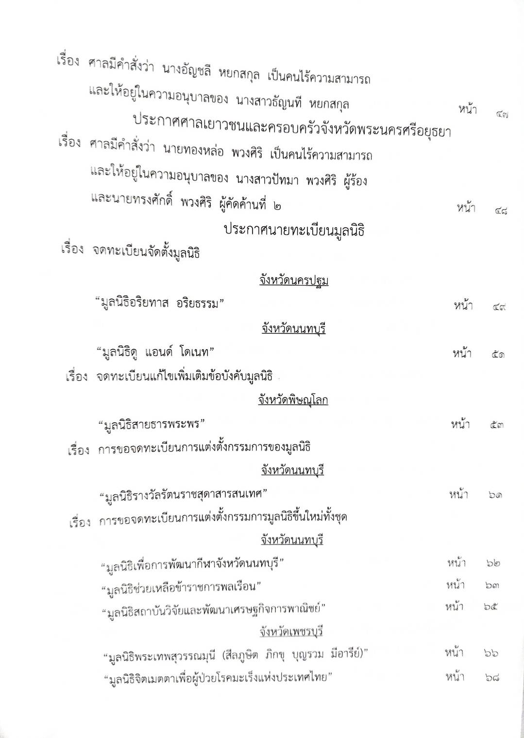 กฎหมายใหม่ ตอนที่ 142/87 รวมประกาศ ฯ