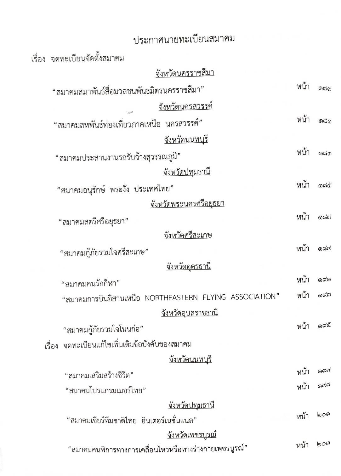 กฎหมายออกใหม่ ตอนที่ 53/64 สมาคม มูลนิธิ และประกาศอื่น ๆ