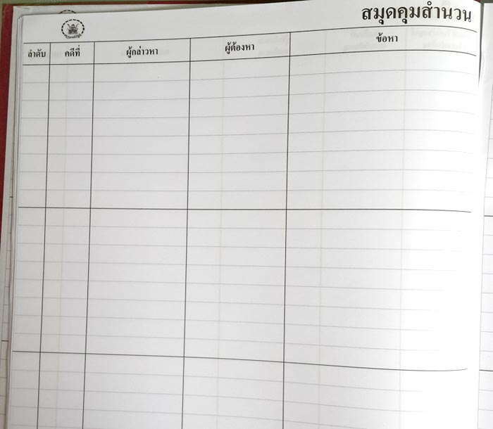 สมุดคุมสำนวนการสืบสวน
