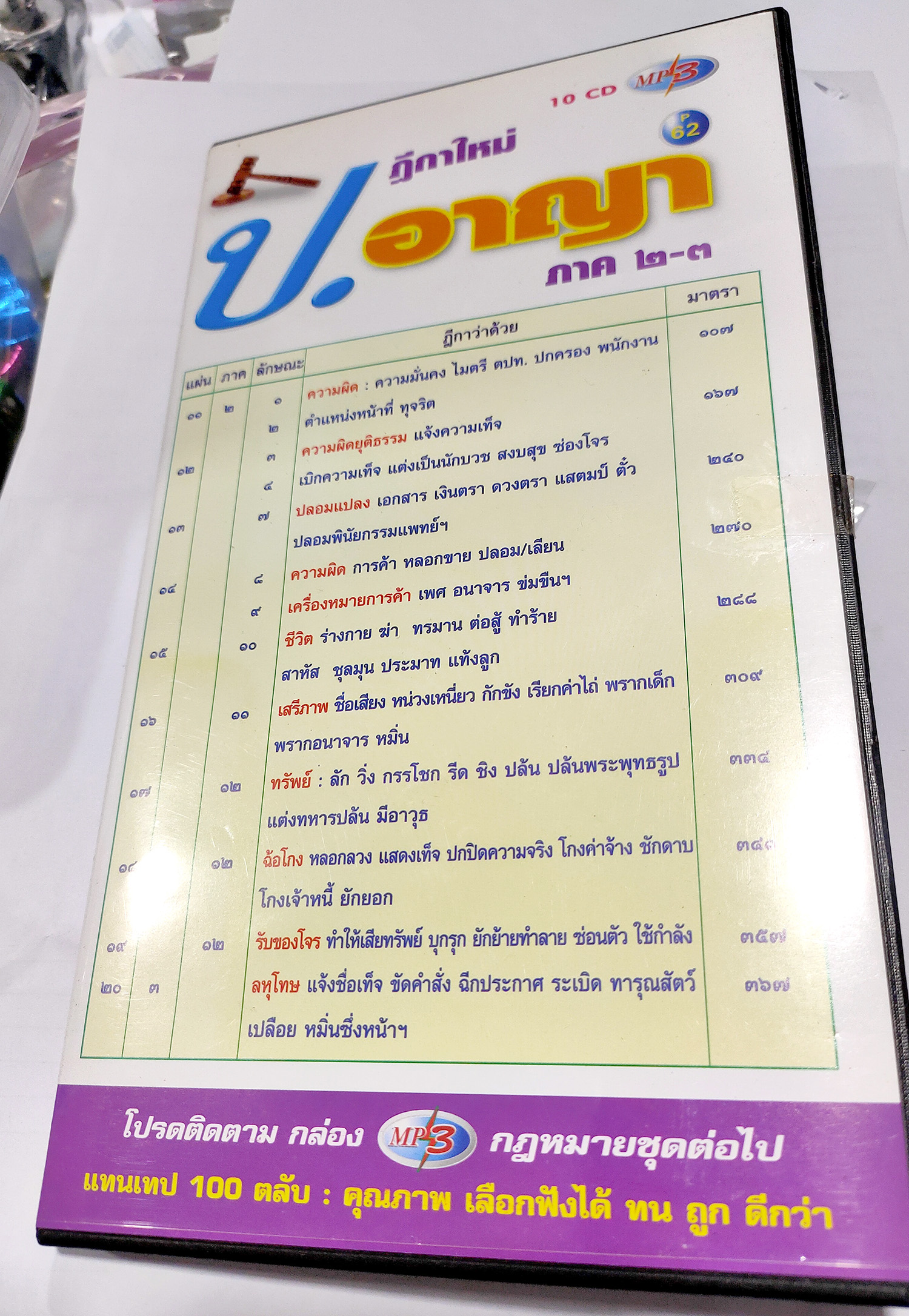 MP3 ยอดฎีกาใหม่ ป.อาญา ภาค 2-3 (10 CD)