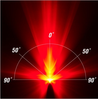 ไฟท้าย Cateye Rapid Mini [USB]