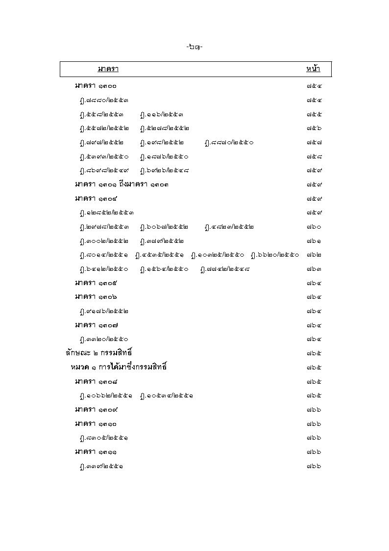 (e book) ฎีกา ป.แพ่ง เรียงมาตรา พ.ศ.๒๕๔๘ - ๒๕๕๕