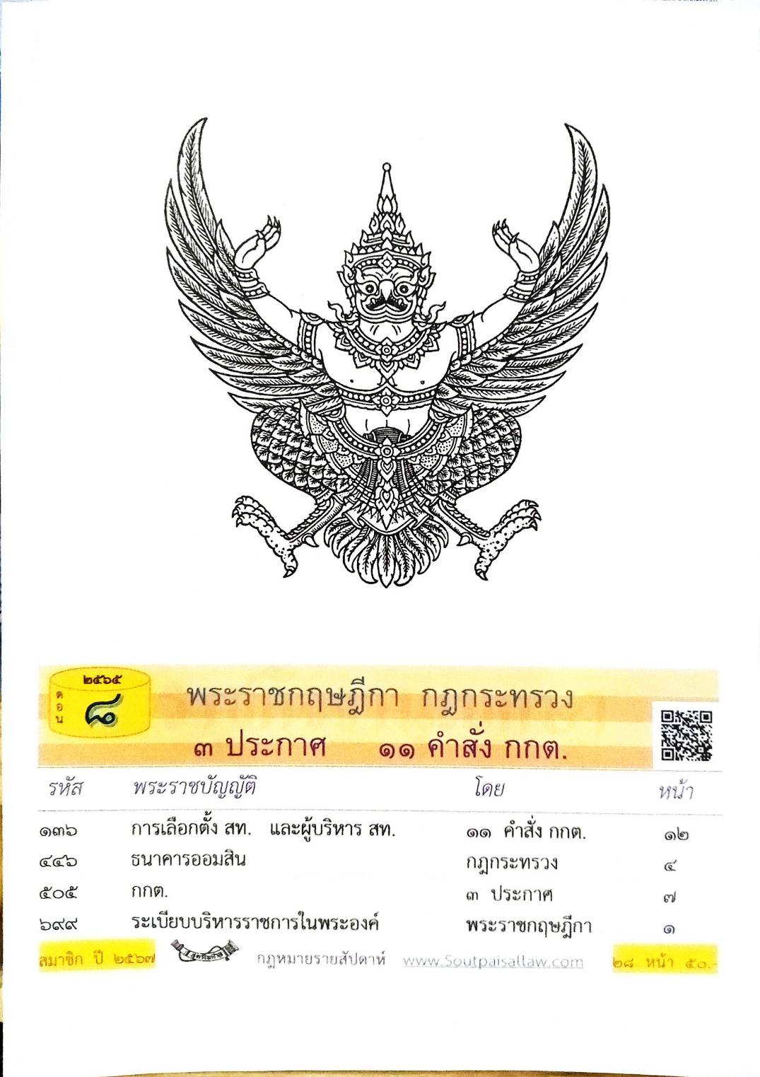 กฎหมายใหม่ปี 2565 ตอนที่ 8 พระราชกฤษฎีกา กฎกระทรวง 3 ประกาศ 11 คำสั่ง กกต.